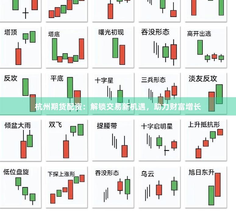 杭州期货配资：解锁交易新机遇，助力财富增长