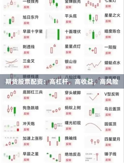 期货股票配资：高杠杆，高收益，高风险