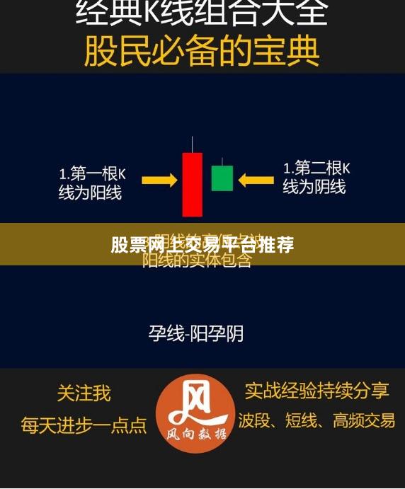 股票网上交易平台推荐