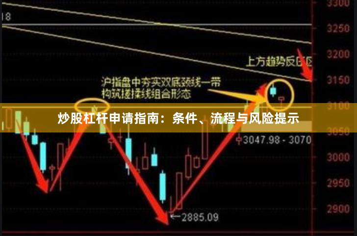 炒股杠杆申请指南：条件、流程与风险提示