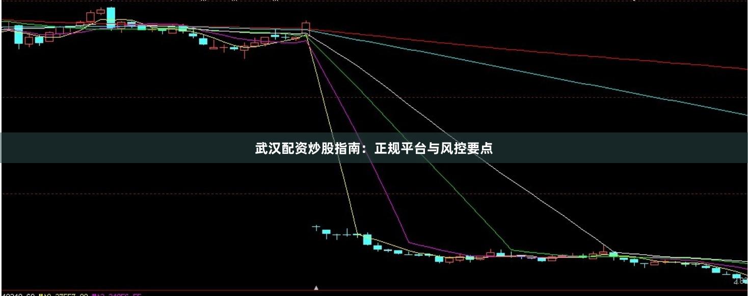 武汉配资炒股指南：正规平台与风控要点