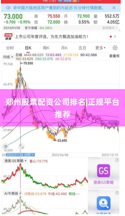 郑州股票配资公司排名|正规平台推荐