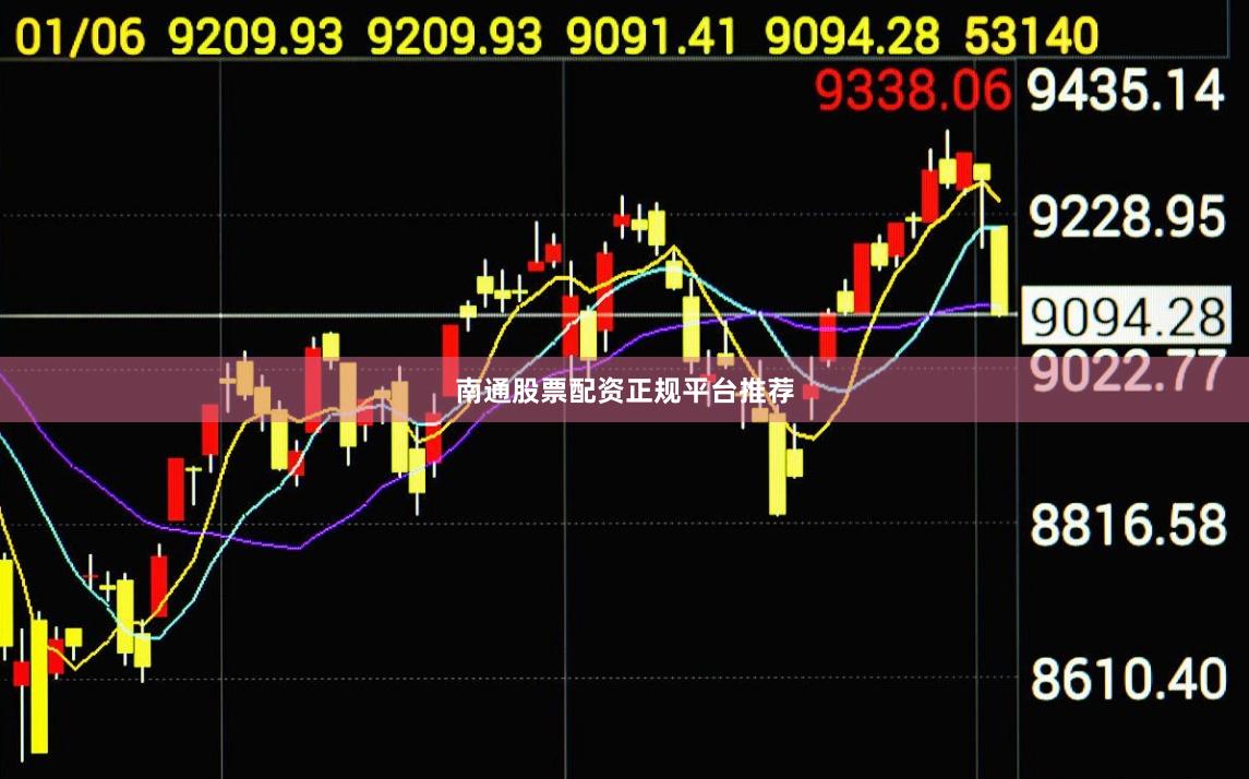 南通股票配资正规平台推荐