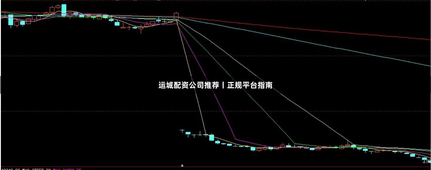 运城配资公司推荐丨正规平台指南
