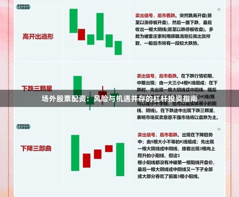 场外股票配资：风险与机遇并存的杠杆投资指南